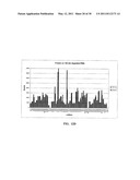 METHODS AND COMPOSITIONS INVOLVING MICRORNA diagram and image