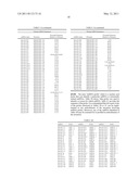 METHODS AND COMPOSITIONS INVOLVING MICRORNA diagram and image