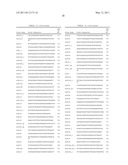 METHODS AND COMPOSITIONS INVOLVING MICRORNA diagram and image