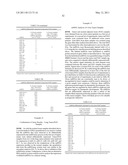 METHODS AND COMPOSITIONS INVOLVING MICRORNA diagram and image