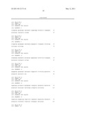 METHODS AND COMPOSITIONS INVOLVING MICRORNA diagram and image