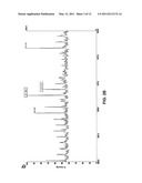 PEPTIDE BIOSYNTHESIS AND PAIN THERAPY diagram and image