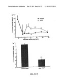 PEPTIDE BIOSYNTHESIS AND PAIN THERAPY diagram and image