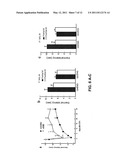 PEPTIDE BIOSYNTHESIS AND PAIN THERAPY diagram and image