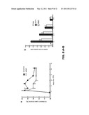 PEPTIDE BIOSYNTHESIS AND PAIN THERAPY diagram and image