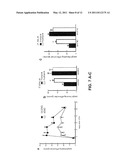 PEPTIDE BIOSYNTHESIS AND PAIN THERAPY diagram and image