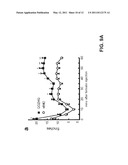 PEPTIDE BIOSYNTHESIS AND PAIN THERAPY diagram and image