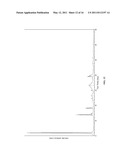 NOVEL CRYSTALLINE FORMS OF (1S,2R)-2-(AMINO METHYL)-N,N-DIETHYL-1-PHENYL CYCLOPROPANE CARBOXAMIDE diagram and image