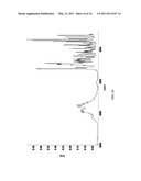 NOVEL CRYSTALLINE FORMS OF (1S,2R)-2-(AMINO METHYL)-N,N-DIETHYL-1-PHENYL CYCLOPROPANE CARBOXAMIDE diagram and image