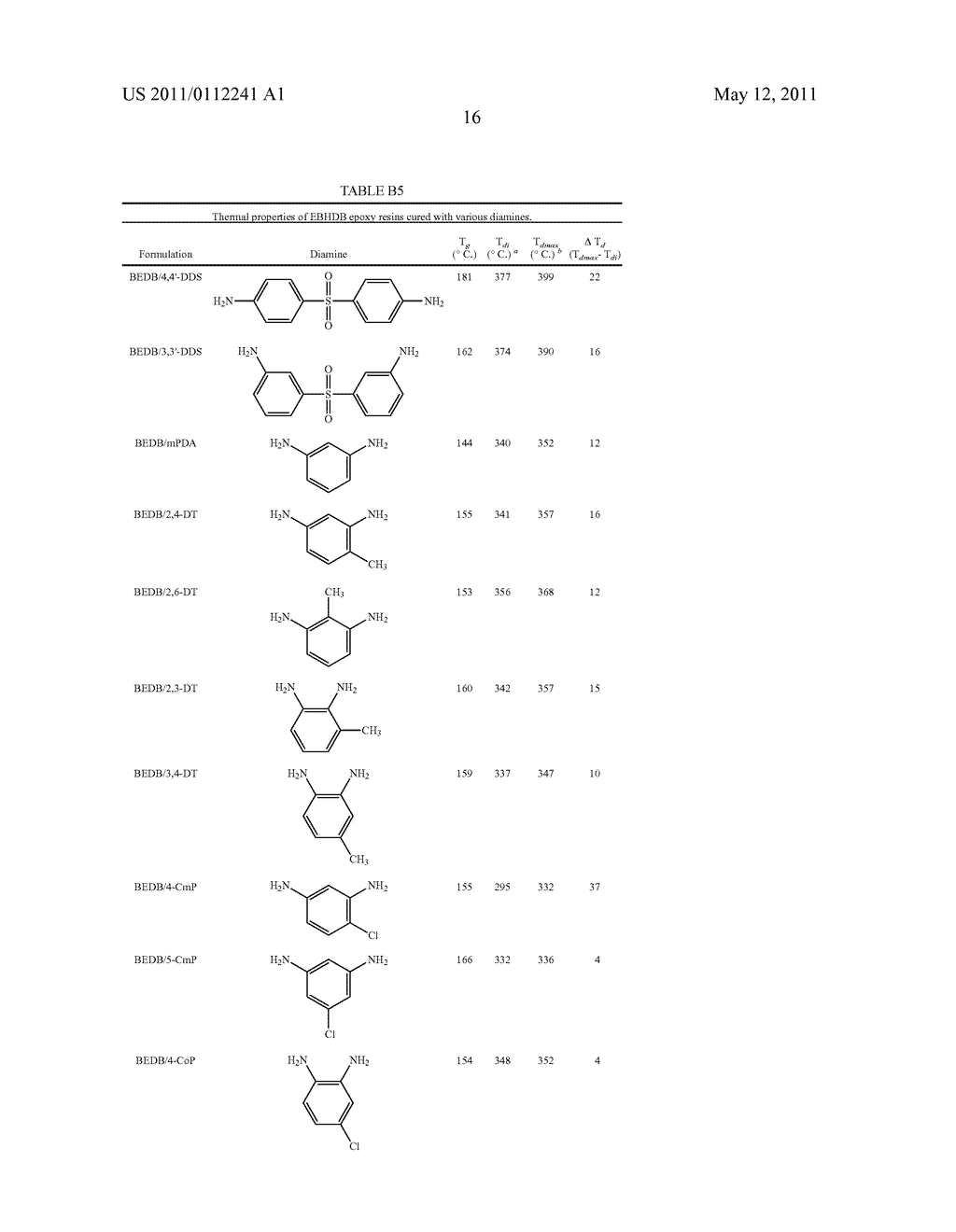 DEOXYBENZOIN-DERIVED ANTI-FLAMMABLE POLYMERS - diagram, schematic, and image 23