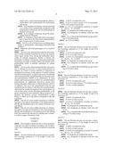 USE AS A THICKENING AGENT OF SALINE AQUEOUS FORMULATIONS OF A WATER-SOLUBLE ACRYLIC COPOLYMER, WHICH IS CROSSLINKED AND HYDROPHOBICALLY MODIFIED diagram and image