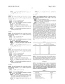 USE AS A THICKENING AGENT OF SALINE AQUEOUS FORMULATIONS OF A WATER-SOLUBLE ACRYLIC COPOLYMER, WHICH IS CROSSLINKED AND HYDROPHOBICALLY MODIFIED diagram and image