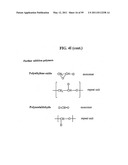 Polymerizable Higher Diamondoid Derivatives diagram and image