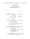 Polymerizable Higher Diamondoid Derivatives diagram and image