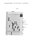 Polymerizable Higher Diamondoid Derivatives diagram and image