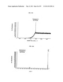 Polymerizable Higher Diamondoid Derivatives diagram and image