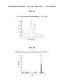 Polymerizable Higher Diamondoid Derivatives diagram and image