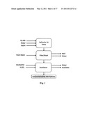 STRUCTURAL MATERIALS WITH NEARLY ZERO CARBON EMISSIONS diagram and image