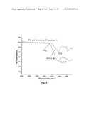 STRUCTURAL MATERIALS WITH NEARLY ZERO CARBON EMISSIONS diagram and image