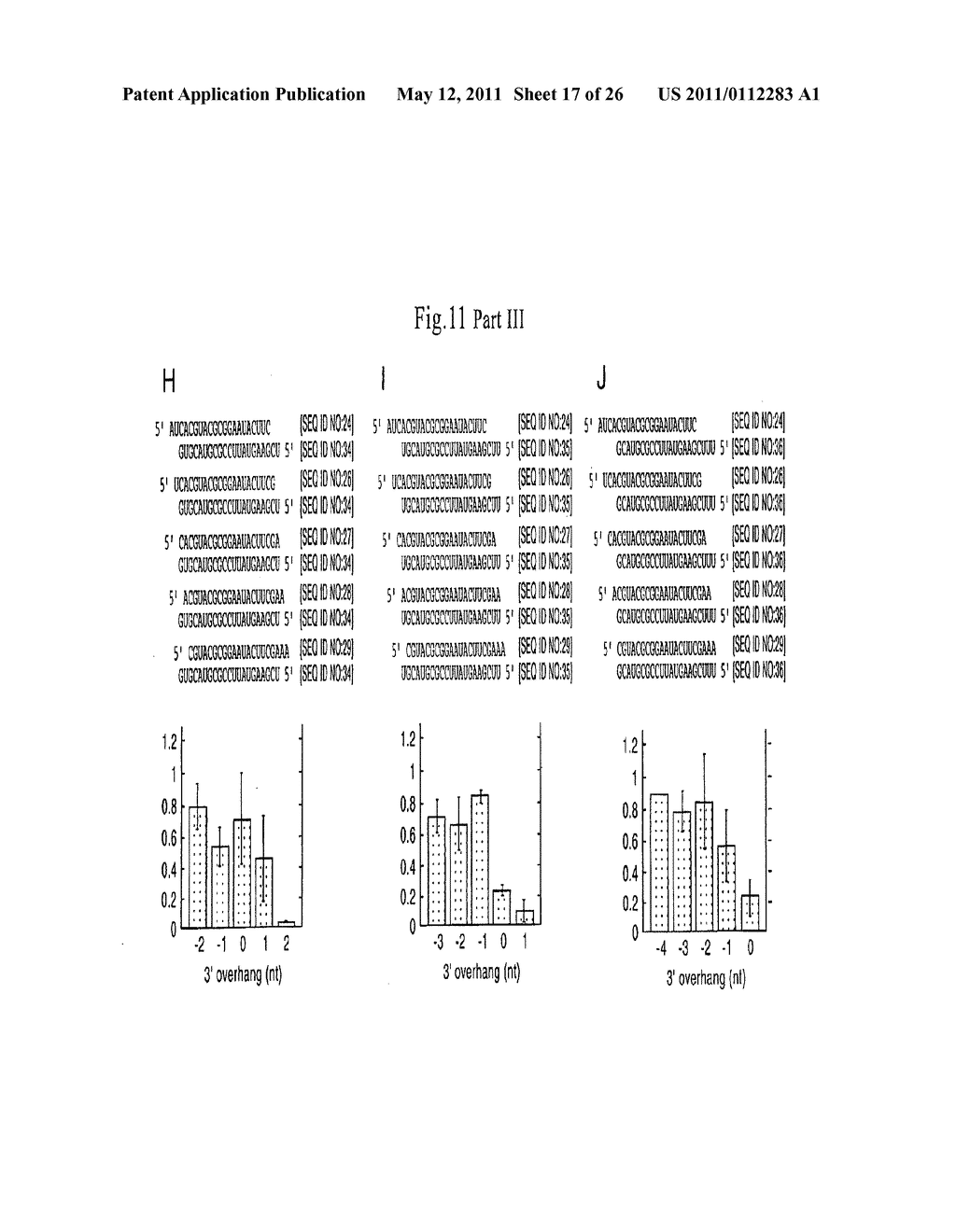 RNA INTERFERENCE MEDIATING SMALL RNA MOLECULES - diagram, schematic, and image 18