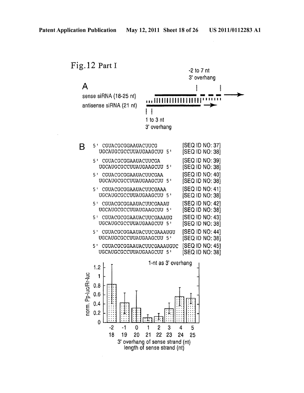 RNA INTERFERENCE MEDIATING SMALL RNA MOLECULES - diagram, schematic, and image 19