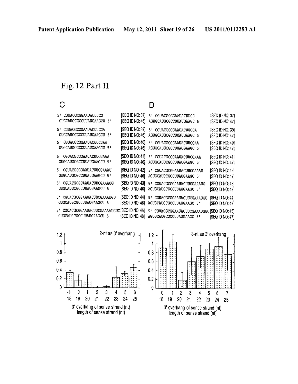 RNA INTERFERENCE MEDIATING SMALL RNA MOLECULES - diagram, schematic, and image 20