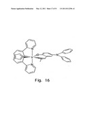 ORGANOMETALLIC COMPLEXES AS PHOSPHORESCENT EMITTERS IN ORGANIC LEDS diagram and image