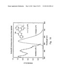 ORGANOMETALLIC COMPLEXES AS PHOSPHORESCENT EMITTERS IN ORGANIC LEDS diagram and image