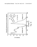 ORGANOMETALLIC COMPLEXES AS PHOSPHORESCENT EMITTERS IN ORGANIC LEDS diagram and image