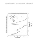 ORGANOMETALLIC COMPLEXES AS PHOSPHORESCENT EMITTERS IN ORGANIC LEDS diagram and image