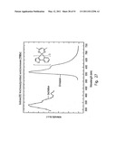 ORGANOMETALLIC COMPLEXES AS PHOSPHORESCENT EMITTERS IN ORGANIC LEDS diagram and image