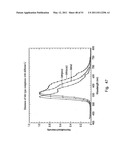 ORGANOMETALLIC COMPLEXES AS PHOSPHORESCENT EMITTERS IN ORGANIC LEDS diagram and image