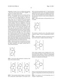 ORGANOMETALLIC COMPLEXES AS PHOSPHORESCENT EMITTERS IN ORGANIC LEDS diagram and image