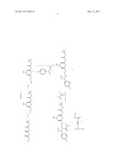 PREPARATION PROCESS USEFUL IN SYNTHESIS OF ATORVASTATIN diagram and image