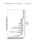 TIGECYCLINE CRYSTALLINE FORMS AND PROCESSES FOR PREPARATION THEREOF diagram and image