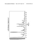 TIGECYCLINE CRYSTALLINE FORMS AND PROCESSES FOR PREPARATION THEREOF diagram and image