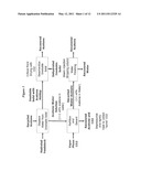 ENERGY EFFICIENT ACETONE DRYING METHOD diagram and image