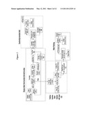 ENERGY EFFICIENT ACETONE DRYING METHOD diagram and image