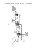 ENERGY EFFICIENT ACETONE DRYING METHOD diagram and image