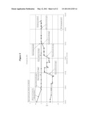 ENERGY EFFICIENT ACETONE DRYING METHOD diagram and image