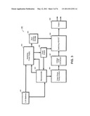 APPARATUS AND METHOD FOR ELECTROMAGNETIC TREATMENT diagram and image