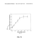 APPARATUS AND METHOD FOR ELECTROMAGNETIC TREATMENT diagram and image