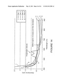 APPARATUS AND METHOD FOR DATING A BODY SAMPLE diagram and image