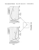 APPARATUS AND METHOD FOR DATING A BODY SAMPLE diagram and image