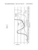 NONINVASIVE ALCOHOL SENSOR diagram and image