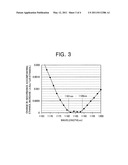 NONINVASIVE ALCOHOL SENSOR diagram and image