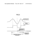 ULTRASONIC TREATMENT APPARATUS AND ULTRASONIC TREATMENT METHOD diagram and image