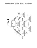 METHOD AND DEVICE FOR FAT TREATMENT diagram and image