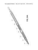 TISSUE MODIFICATION DEVICES diagram and image