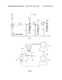 ULTRASOUND GUIDED ROBOT FOR FLEXIBLE NEEDLE STEERING diagram and image